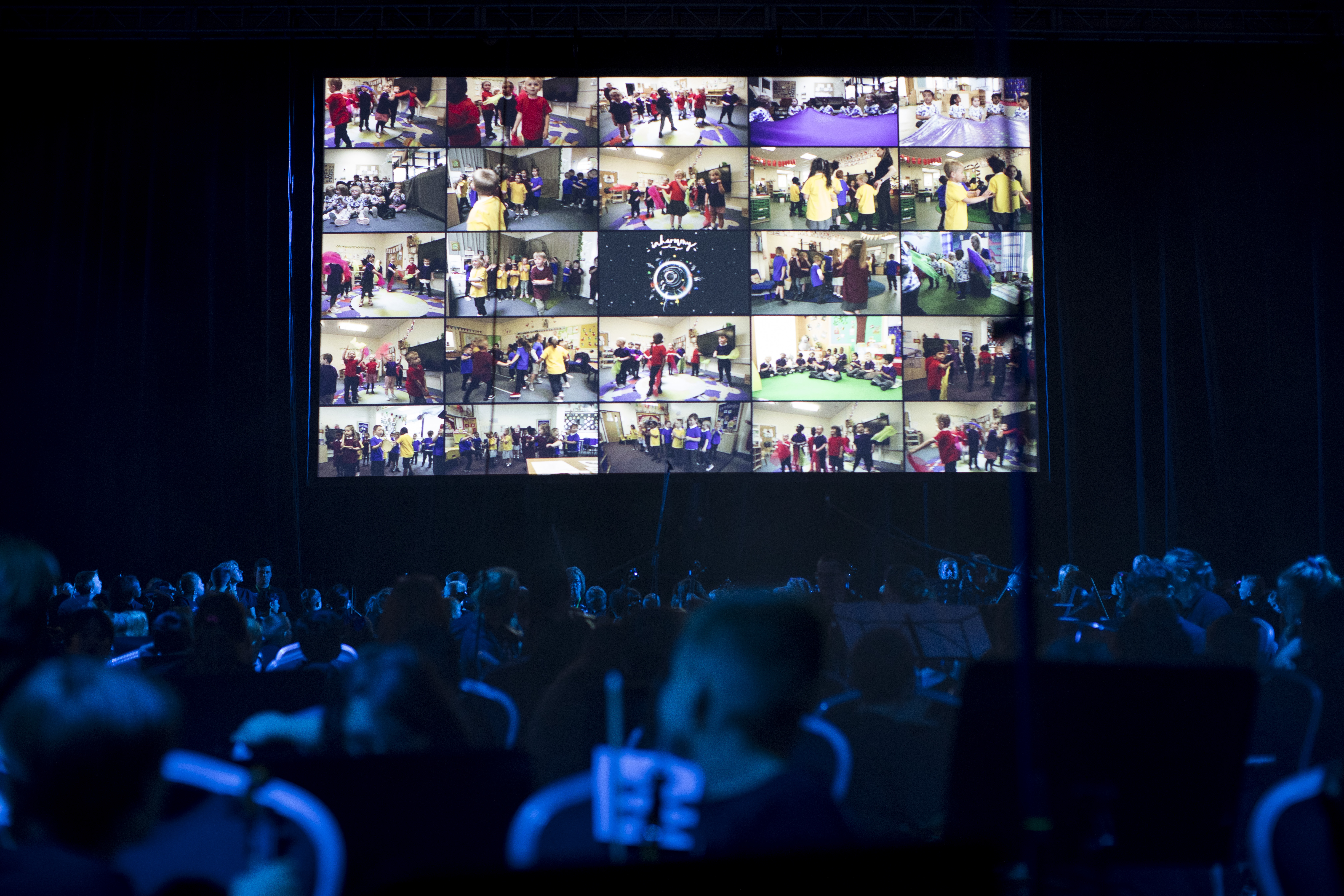 Picture showing part of the orchestra with a giant screen behind them showing a video of children from Early Years provision